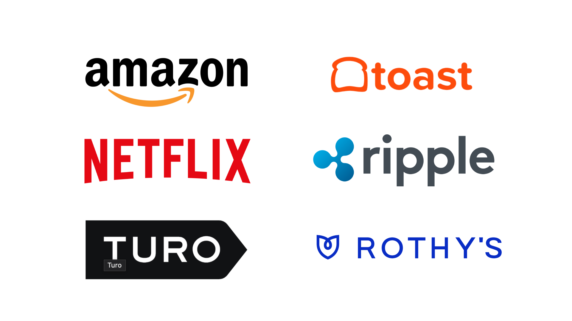 Full Custom Software Development